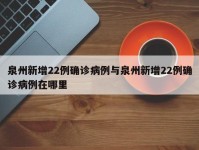 泉州新增22例确诊病例与泉州新增22例确诊病例在哪里