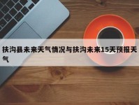 扶沟县未来天气情况与扶沟未来15天预报天气