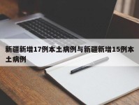 新疆新增17例本土病例与新疆新增15例本土病例