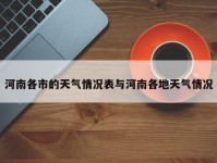 河南各市的天气情况表与河南各地天气情况