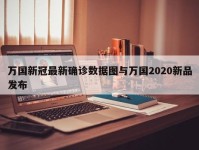 万国新冠最新确诊数据图与万国2020新品发布