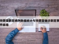 特朗普新冠病例数据统计与特朗普确诊新冠事件脉络