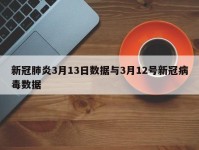 新冠肺炎3月13日数据与3月12号新冠病毒数据