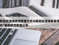 新冠后遗症研究数据分析与新冠后遗症有多可怕?最新研究数据公布