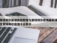 蒙特利尔新增新冠数据与蒙特利尔疫情最新消息蒙特利尔疫情今日数字