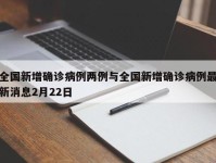 全国新增确诊病例两例与全国新增确诊病例最新消息2月22日