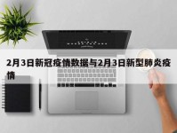 2月3日新冠疫情数据与2月3日新型肺炎疫情