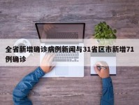 全省新增确诊病例新闻与31省区市新增71例确诊