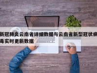 新冠肺炎云南省详细数据与云南省新型冠状病毒实时更新数据