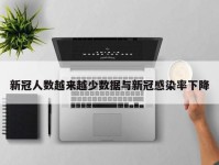 新冠人数越来越少数据与新冠感染率下降