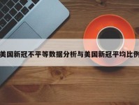 美国新冠不平等数据分析与美国新冠平均比例