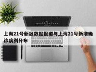 上海21号新冠数据报道与上海21号新增确诊病例分布