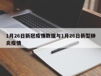 1月26日新冠疫情数据与1月26日新型肺炎疫情