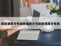 新冠病毒分布图数据统计与新冠病毒分布表