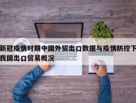 新冠疫情时期中国外贸出口数据与疫情防控下我国出口贸易概况