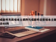成都昨天新增本土病例与成都昨日新增本土确诊40例