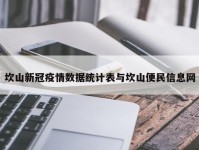 坎山新冠疫情数据统计表与坎山便民信息网