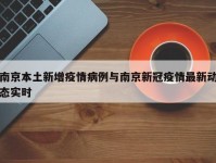 南京本土新增疫情病例与南京新冠疫情最新动态实时
