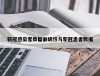 新冠感染者数据准确性与新冠患者数据