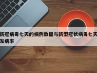 新冠病毒七天的病例数据与新型冠状病毒七天发病率