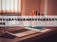 毕节杜鹃天气情况查询网与毕节杜鹃景区天气预报