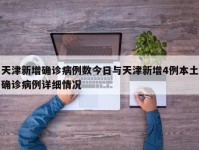 天津新增确诊病例数今日与天津新增4例本土确诊病例详细情况