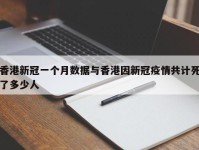 香港新冠一个月数据与香港因新冠疫情共计死了多少人