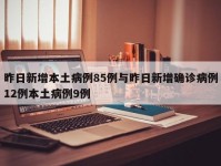 昨日新增本土病例85例与昨日新增确诊病例12例本土病例9例