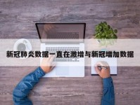 新冠肺炎数据一直在激增与新冠增加数据