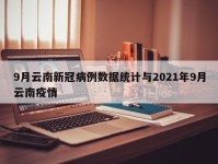 9月云南新冠病例数据统计与2021年9月云南疫情