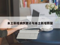 本土新增病例累计与本土新增数据