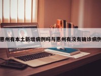 惠州有本土新增病例吗与惠州有没有确诊病例