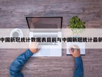 中国新冠统计数据表目前与中国新冠统计最新