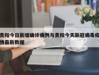 贵阳今日新增确诊病例与贵阳今天新冠病毒疫情最新数据