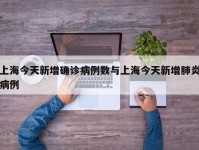 上海今天新增确诊病例数与上海今天新增肺炎病例