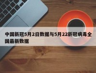 中国新冠5月2日数据与5月22新冠病毒全国最新数据
