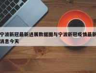 宁波新冠最新进展数据图与宁波新冠疫情最新消息今天