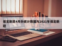 保定新冠4月份统计数据与2021年保定新冠