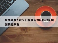 中国新冠2月22日数据与2021年2月中国新冠数据