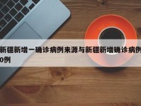 新疆新增一确诊病例来源与新疆新增确诊病例0例