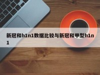 新冠和h1n1数据比较与新冠和甲型h1n1