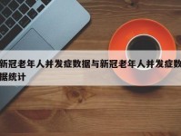 新冠老年人并发症数据与新冠老年人并发症数据统计