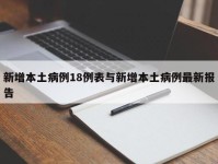 新增本土病例18例表与新增本土病例最新报告