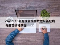 covid-19新冠疫苗接种数据与新冠病毒疫苗接种数据