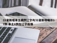 31省新增本土病例辽宁与31省新增确诊17例 本土6例在辽宁疫情