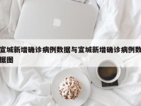 宣城新增确诊病例数据与宣城新增确诊病例数据图