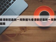 香港新冠最新一周数据与香港新冠最新一周数据图