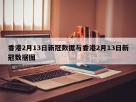 香港2月13日新冠数据与香港2月13日新冠数据图