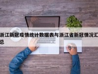 浙江新冠疫情统计数据表与浙江省新冠情况汇总