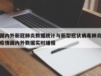 国内外新冠肺炎数据统计与新型冠状病毒肺炎疫情国内外数据实时播报